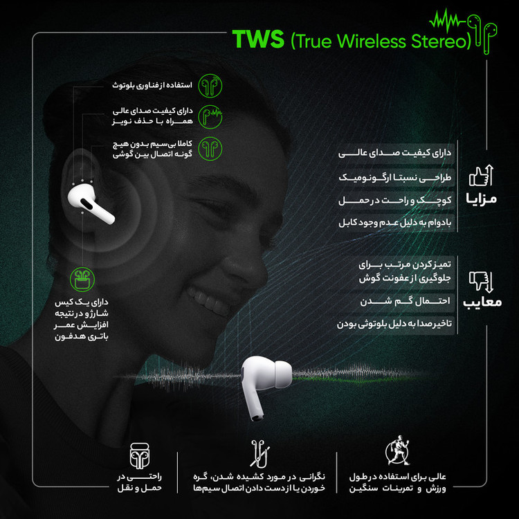 ایرپاد بلوتوثی مدل Pro 5