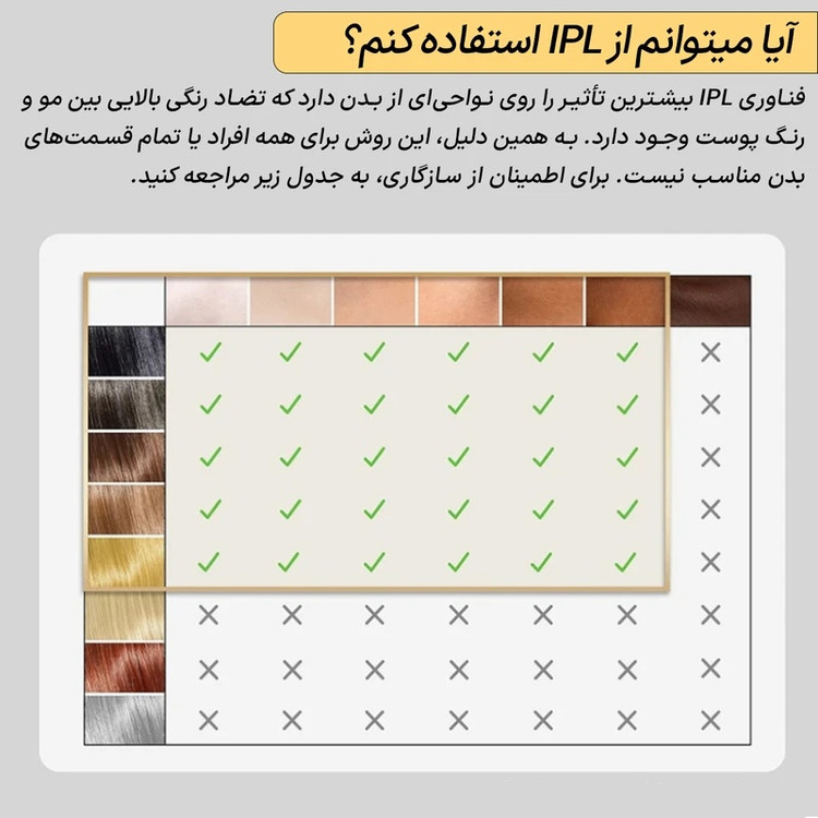 دستگاه لیزر صورت و بدن خانگی مدل TMY-002